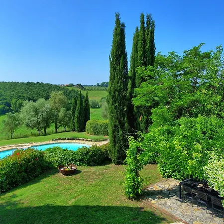 빌라 Casale Delle Mele By Posarellivillas *